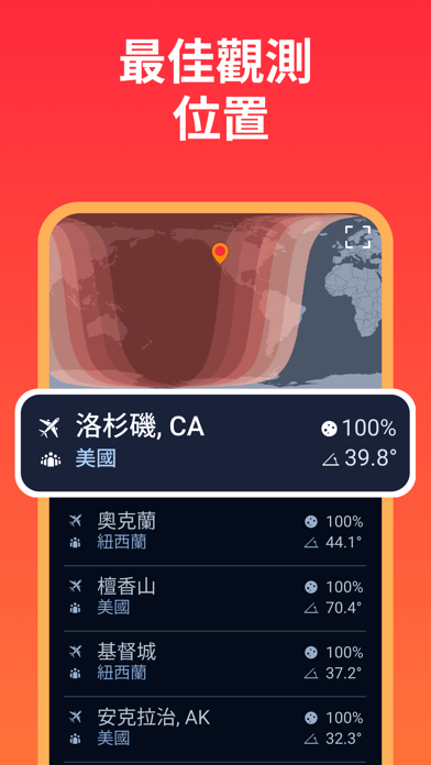 Eclipse Guide - 2026年3月的月全食 海報