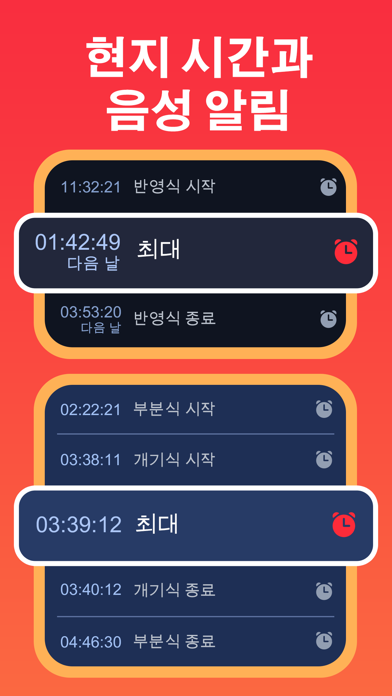 Eclipse Guide 2026년 3월 총월식 포스터