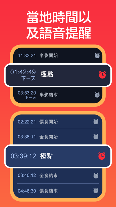 Eclipse Guide - 2026年3月的月全食 海報