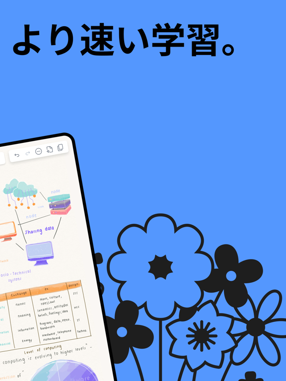 Notability: メモを取る, PDF, Docs ポスター