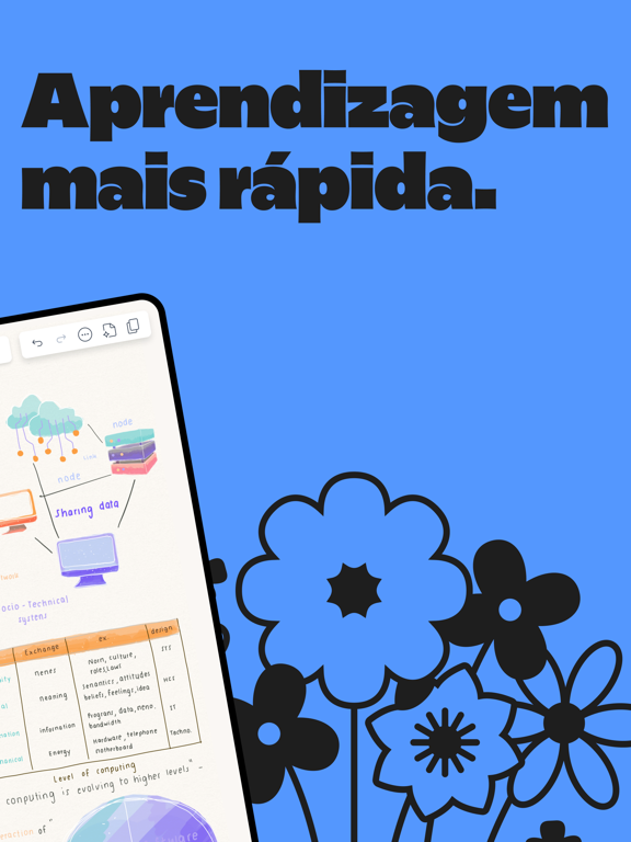 Notability: Notas, PDF, Docs Cartaz
