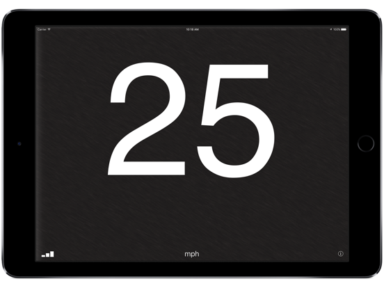 Speedometer‰ poster