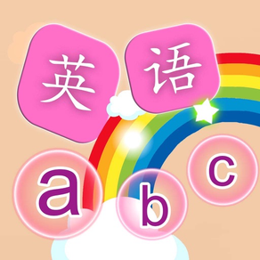 abc ingles - Inglés preescolar