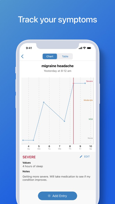 WebMD: Symptom Checker Plakat