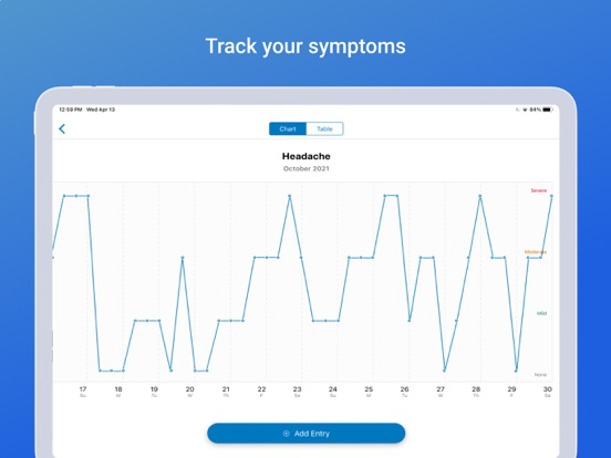 WebMD: Symptom Checker Plakat