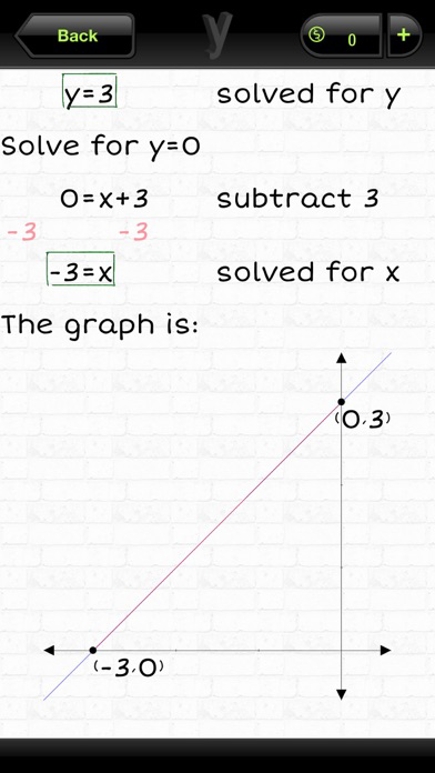 yHomework - Math Solver Affiche