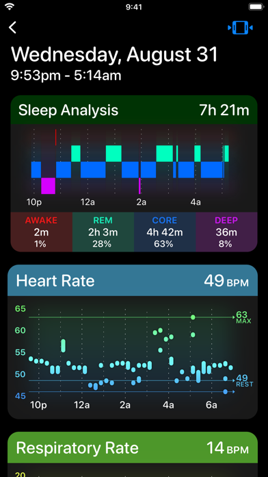 Sleep++ poster