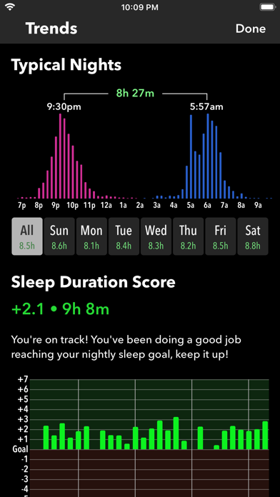 Sleep++ poster
