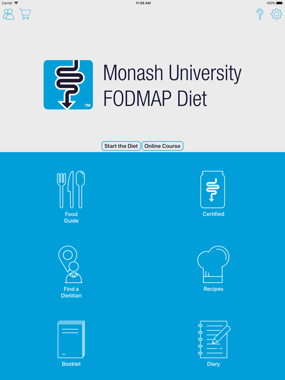 Monash University FODMAP diet poster