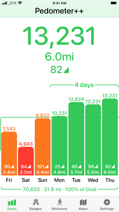 Pedometer++ poster
