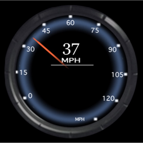 Speedometer''