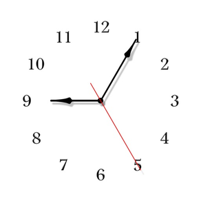 The Clocks: 알람, 세계 시계
