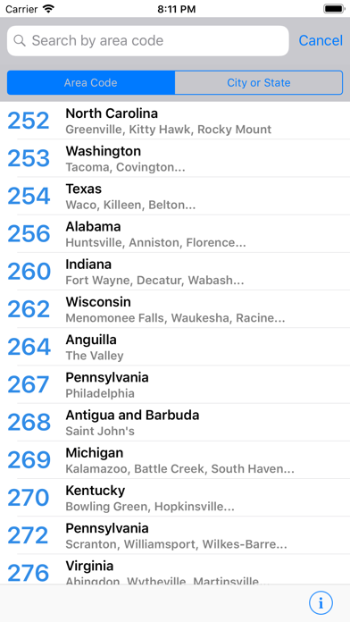 Area Code Directory Plakat