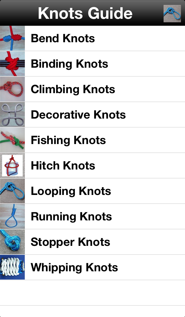 Knots Guide poster