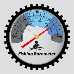 Barómetro de Pesca