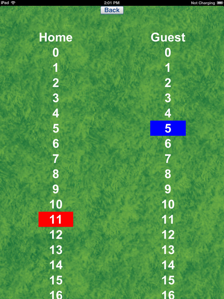 Backyard Scoring poster