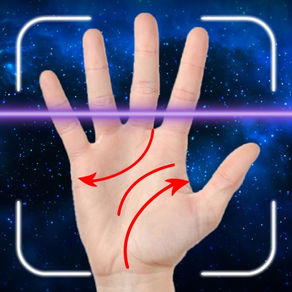 Palm Reading Astrology Future