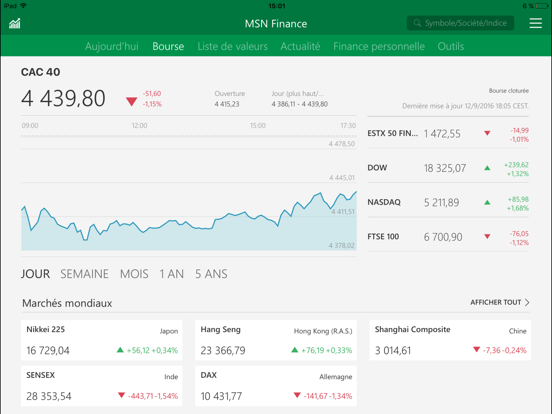 Msn Tarding MSN Finance pour iOS (iPhone/iPad/iPod touch) - Téléchargement gratuit ...