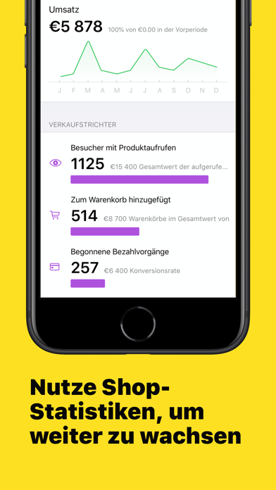 Ecwid Ecommerce Plakat