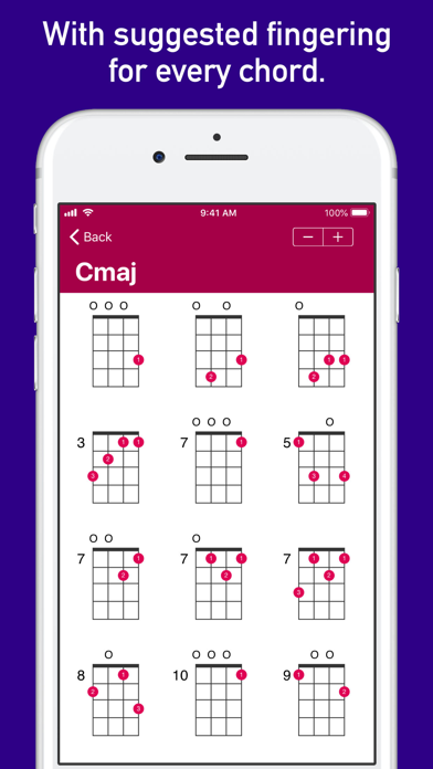 UkeLib Chords Pro poster