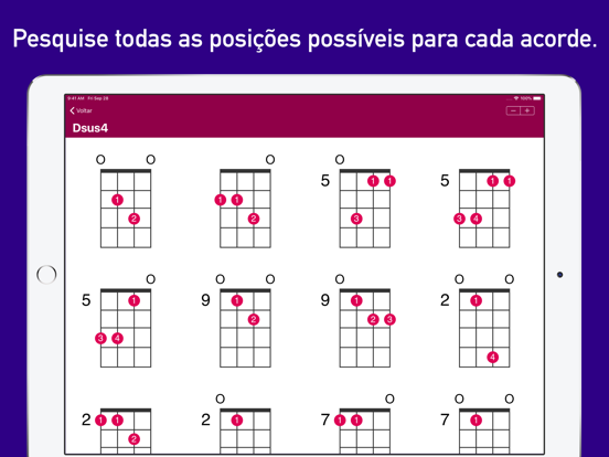 Acordes de ukelele UkeLib Pro Cartaz