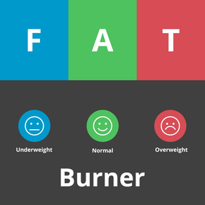 Fat Burner – Fat Burning Foods