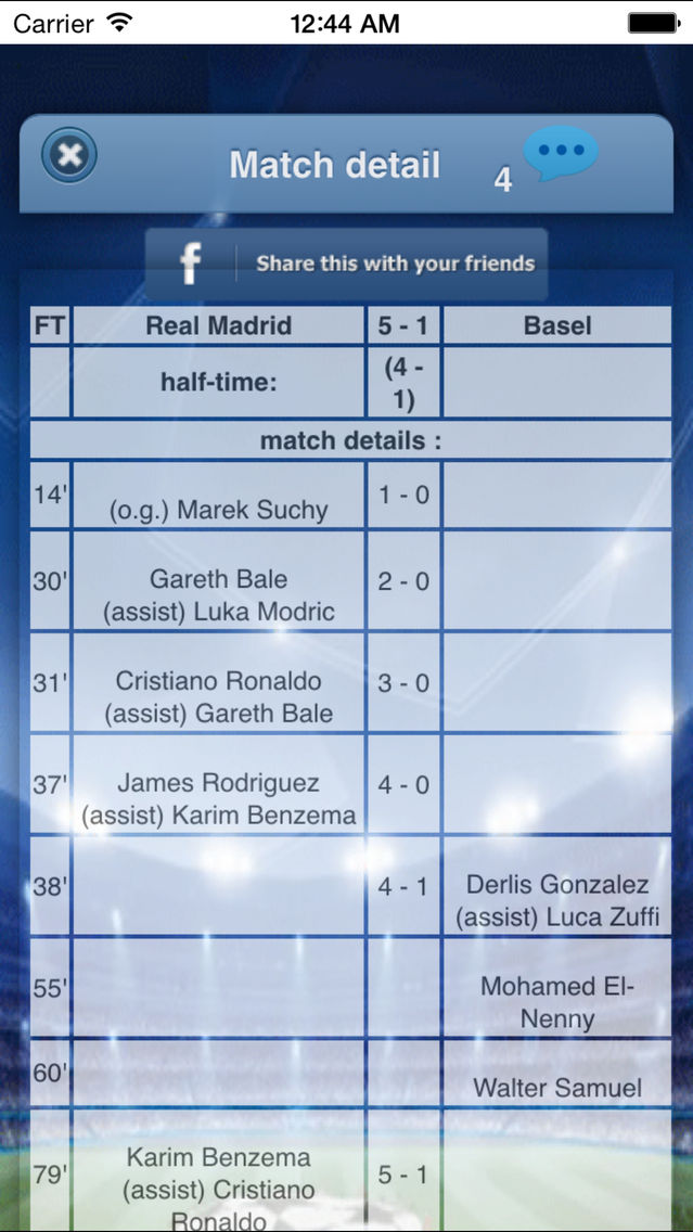 Football Livescore - live results of soccer for iOS (iPhone) - Free ...
