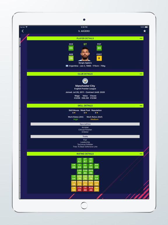 Player Potentials 18 poster