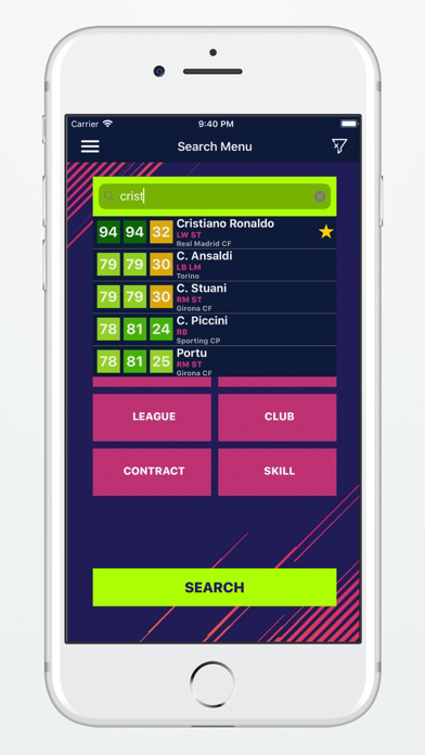 Player Potentials 18 poster