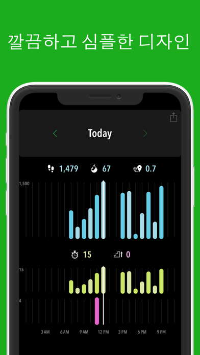 ActivityTracker 만보기 포스터