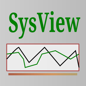 System View - battery, memory, loading