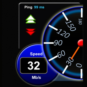 Internet compteur de vitesse