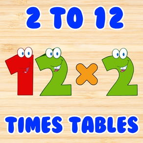 Practice Multiplication Tables