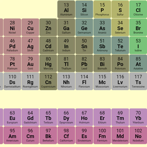 Periodic Table Lite