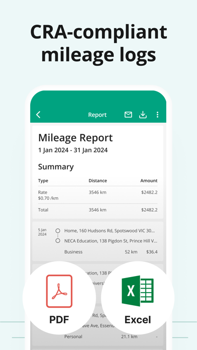 Mileage Tracker by Driversnote poster