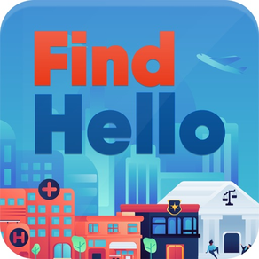 FindHello: Recursos Locales