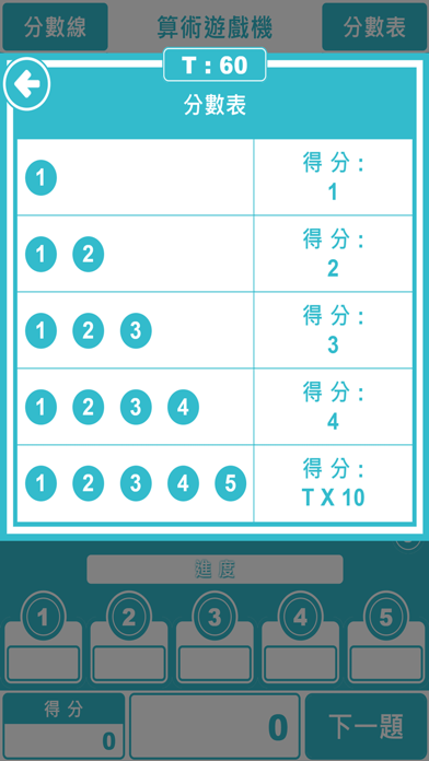Mathine poster