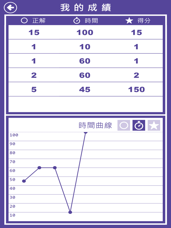 Mathine poster