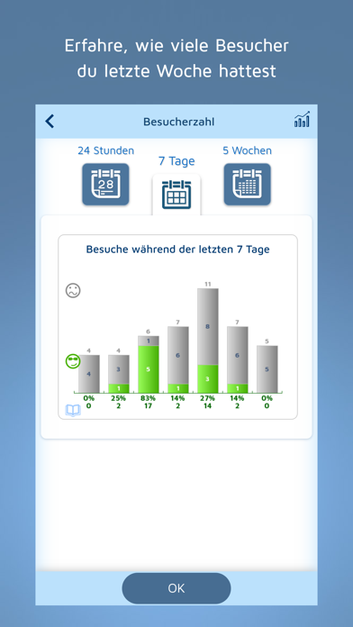 FreeSite – Website-Ersteller Plakat