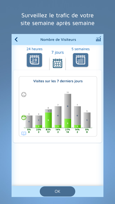FreeSite, créateur de site web Affiche