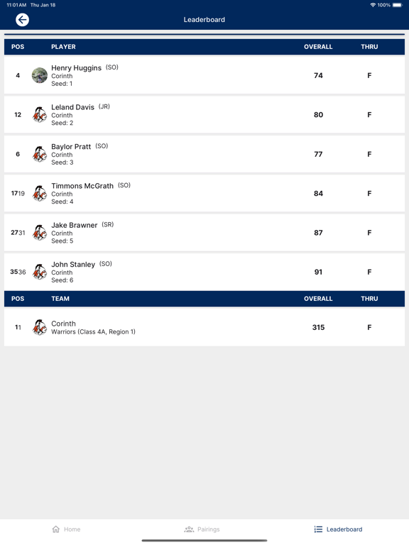 AHSAA Golf Plakat