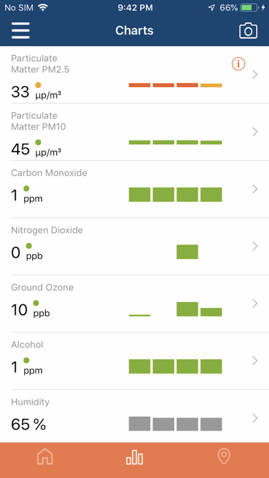 AirQualityNoDevice poster