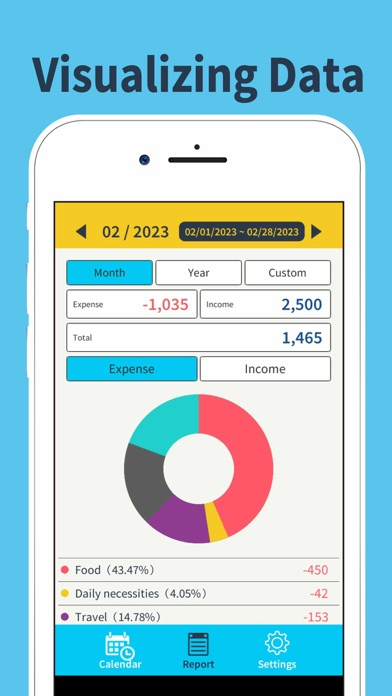 Budget & Expenses Tracker: App poster