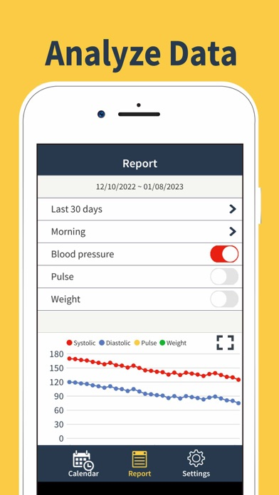 Blood Pressure Tracker: App poster
