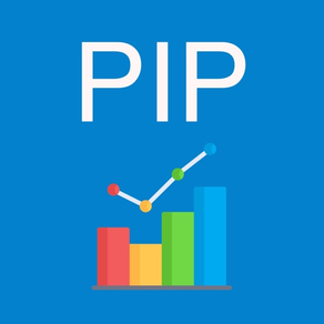 Pip Value Calculator - Forex