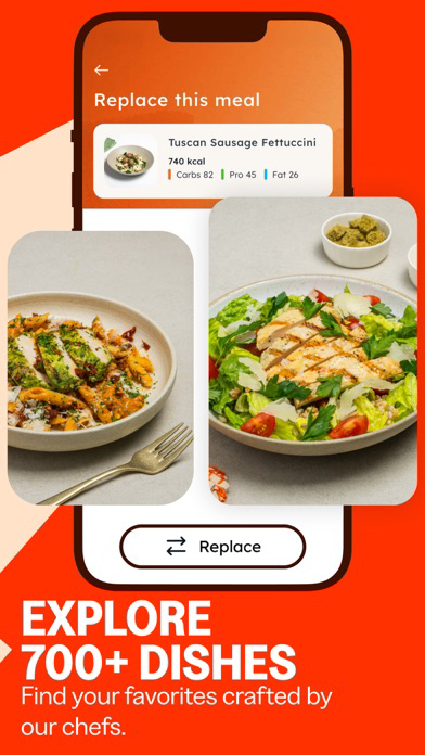 Right Bite: Healthy Meal Plans ポスター