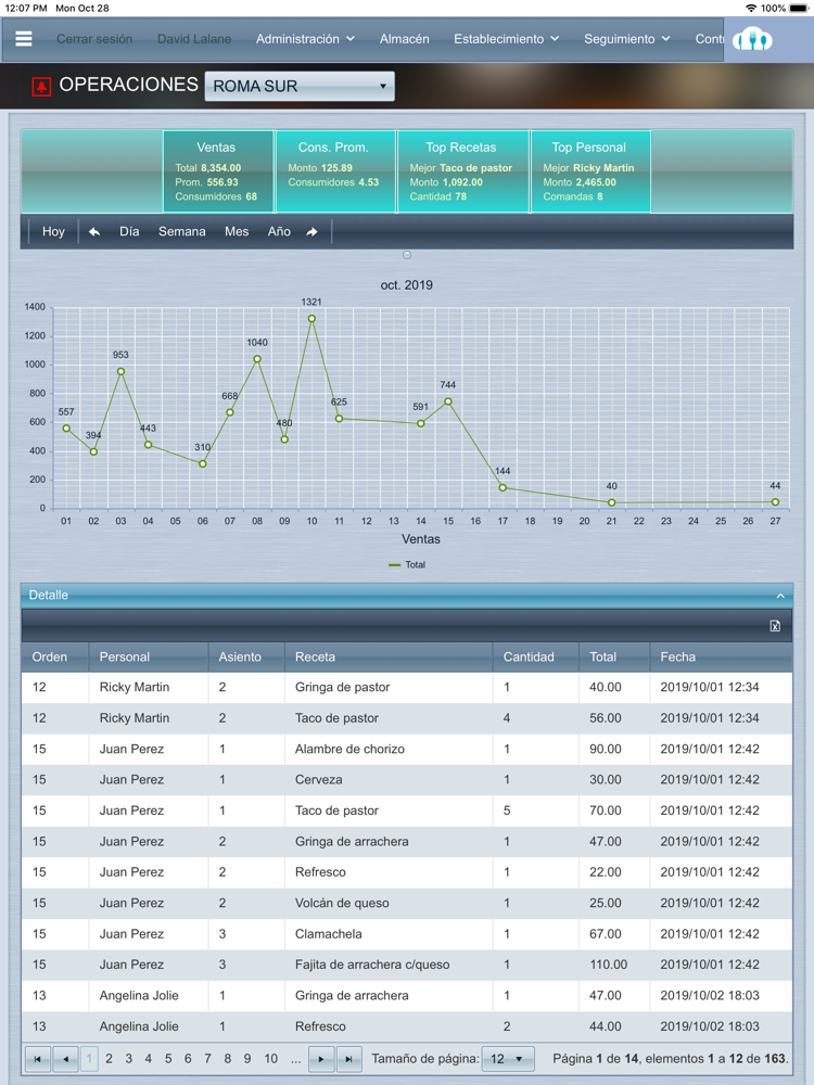 Rest-SYS poster