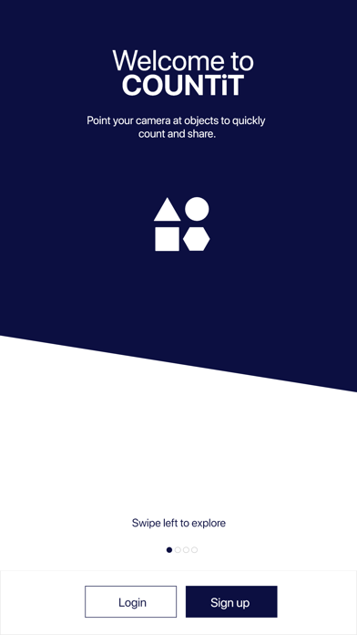 COUNTiT - Snap, Count & Share poster