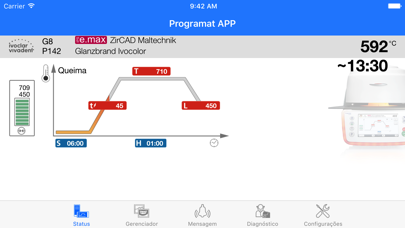 Programat Cartaz