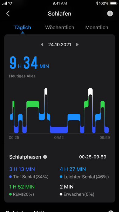 Letsfit Plakat